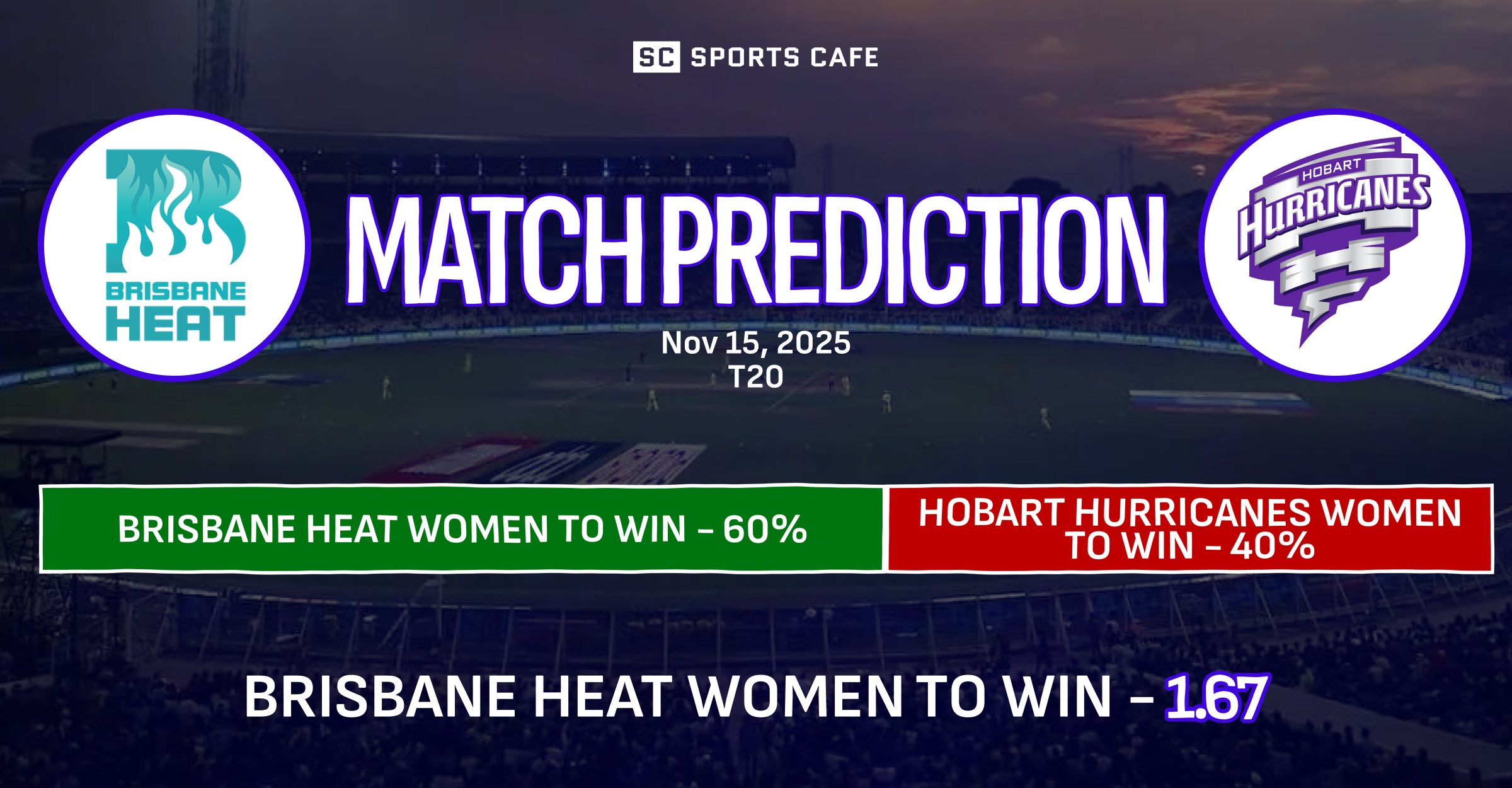 Brisbane Heat Women vs Hobart Hurricanes Women